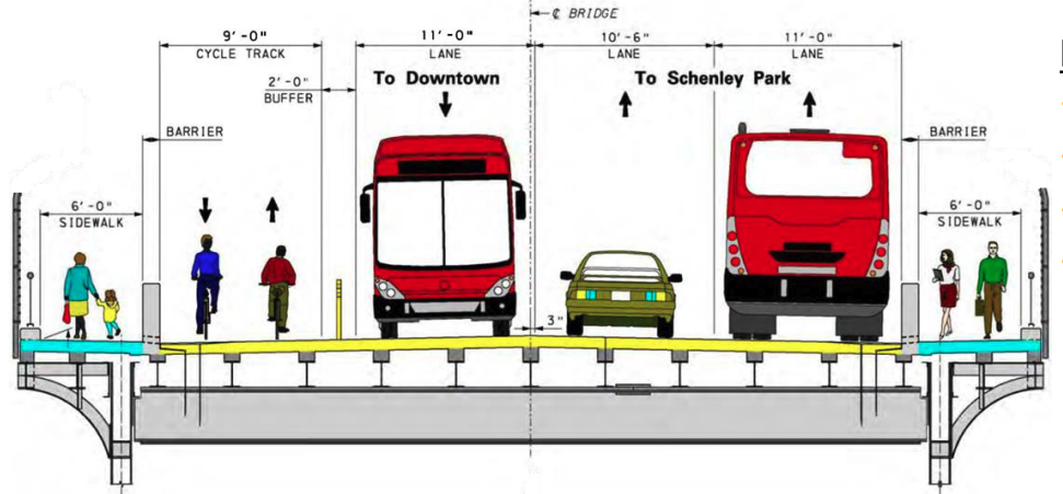 This drawing shows how the lanes would be distributed after the Charles Anderson Bridge is redone. Drawing of proposed bridge lanes
